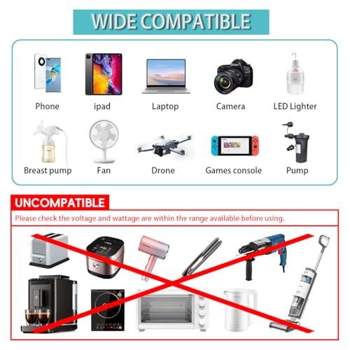 Car Power Inverter 12V to 110V AC with LCD Display 65W USB-C P186