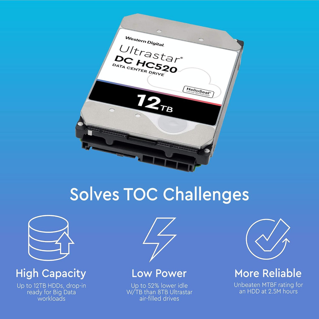 12TB 7.2K SATA 6Gb/s 3.5-Inch Internal Hard Disk Drive A336