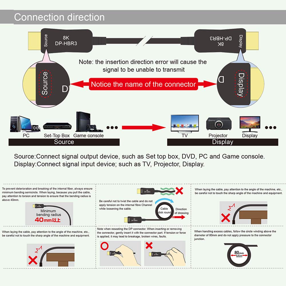 Fiber Optic DisplayPort 1.4 Cable 50ft 8K 32.4Gbps N2149