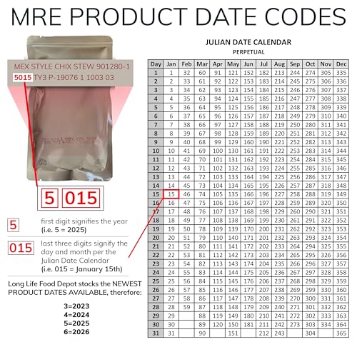 MRE Entrees 6-Pack Beef & Chicken Combo Q7239