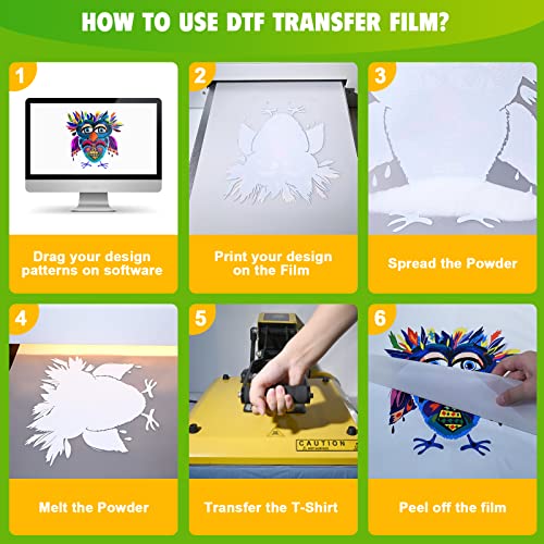 30 A4 Sheets, 14oz White Medium DTF Powder, Direct-to-Film Transfer L4061