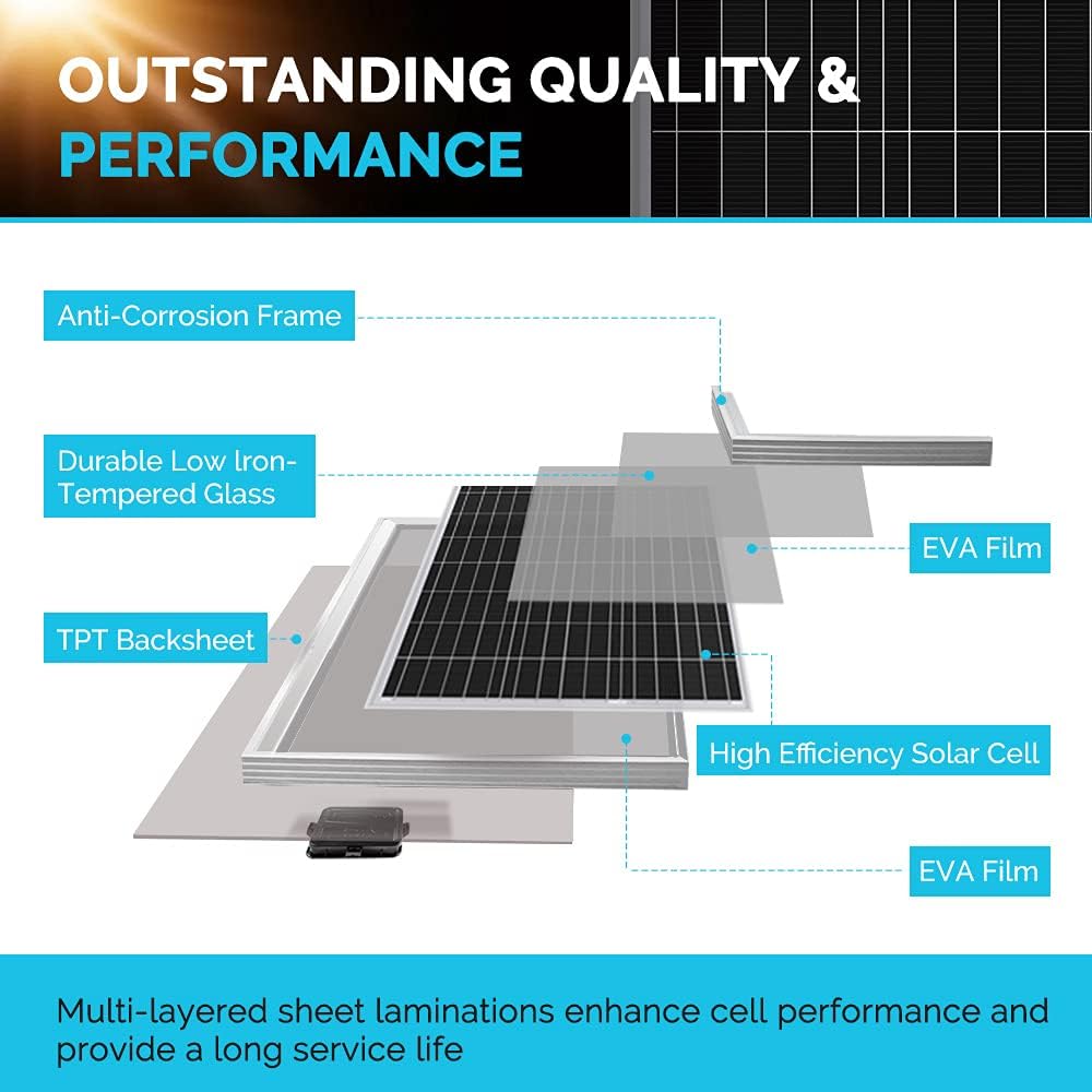 400 Watts 12 Volts Monocrystalline Solar RV Kit with 30A PWM Charge Controller Z5501