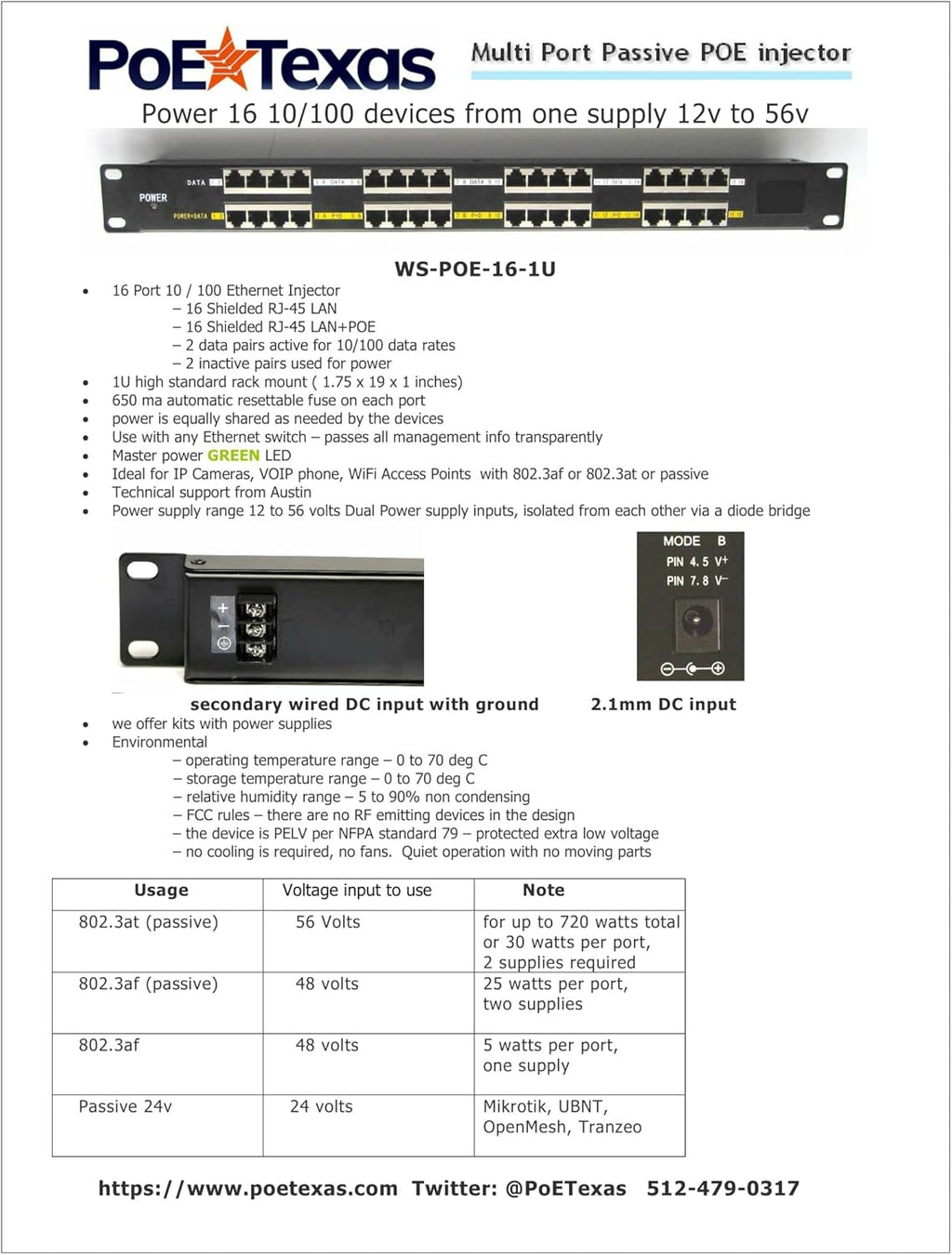 16 Port Passive PoE Injector S61441