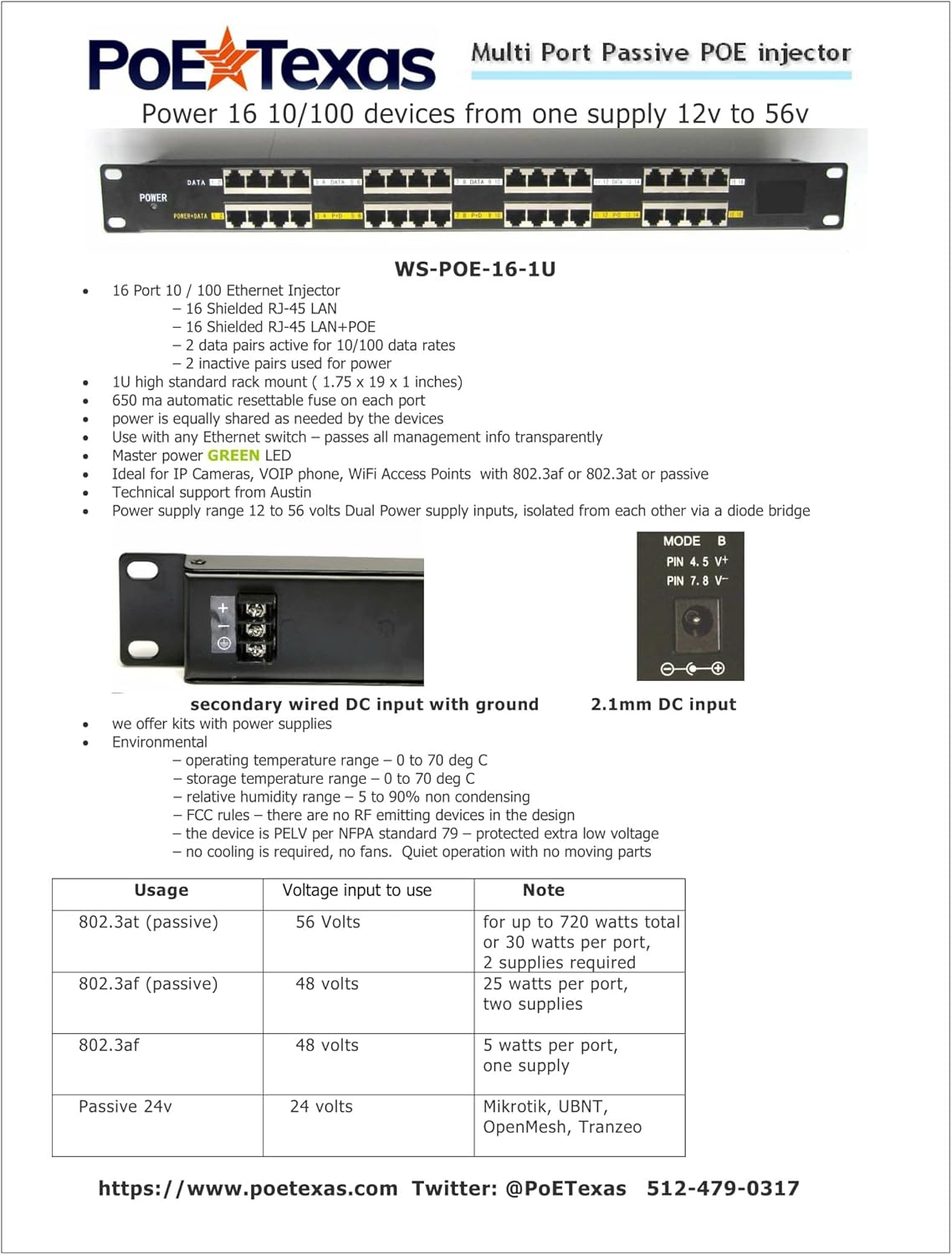 16 Port Passive PoE Injector S61441