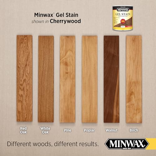 Gel Stain, Mahogany, 1/2 Pint P320372