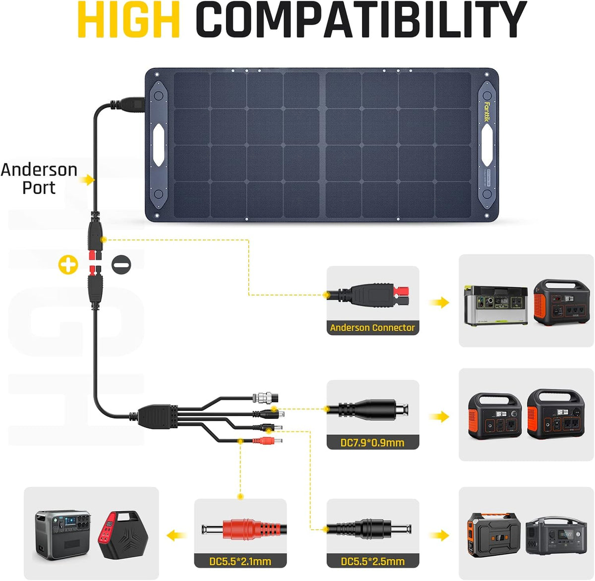 100W Portable Foldable Solar Panel Kit with Adjustable Kickstand K823