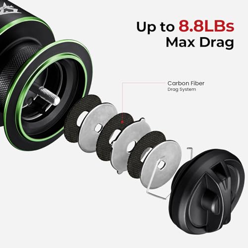 Carbon Fiber Spinning Fishing Reel I71049