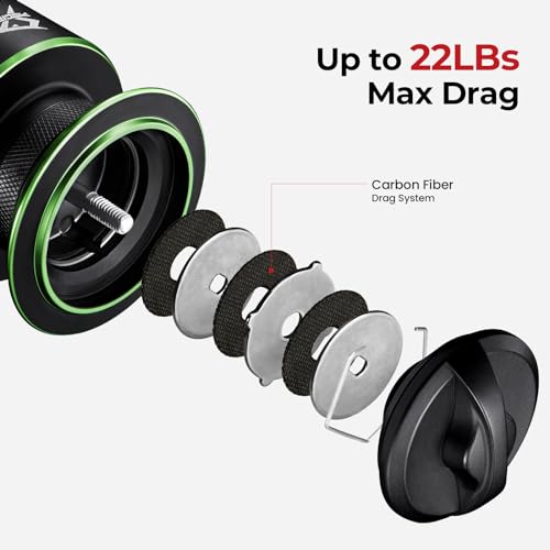 Carbon Fiber Spinning Fishing Reel I71049