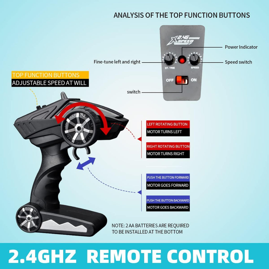 1:18 Remote Control High Speed RC Monster Truck with Rechargeable Batteries Pack of 2 F785951