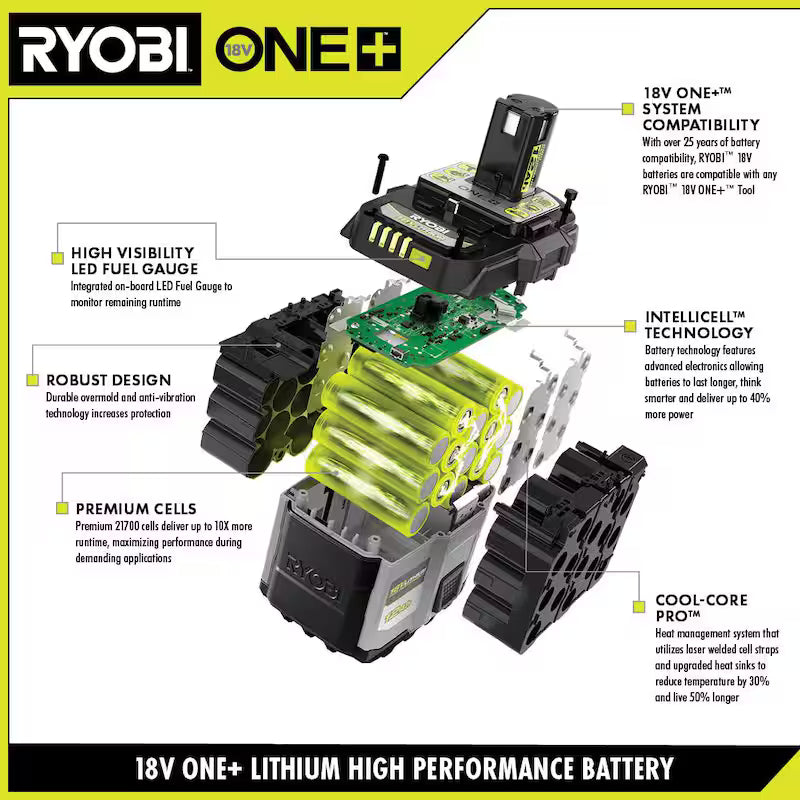 18V 8.0 Ah Lithium-Ion Battery I7834