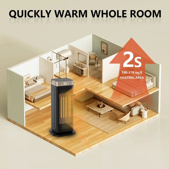 1500W Fast Heating Space Heater W742
