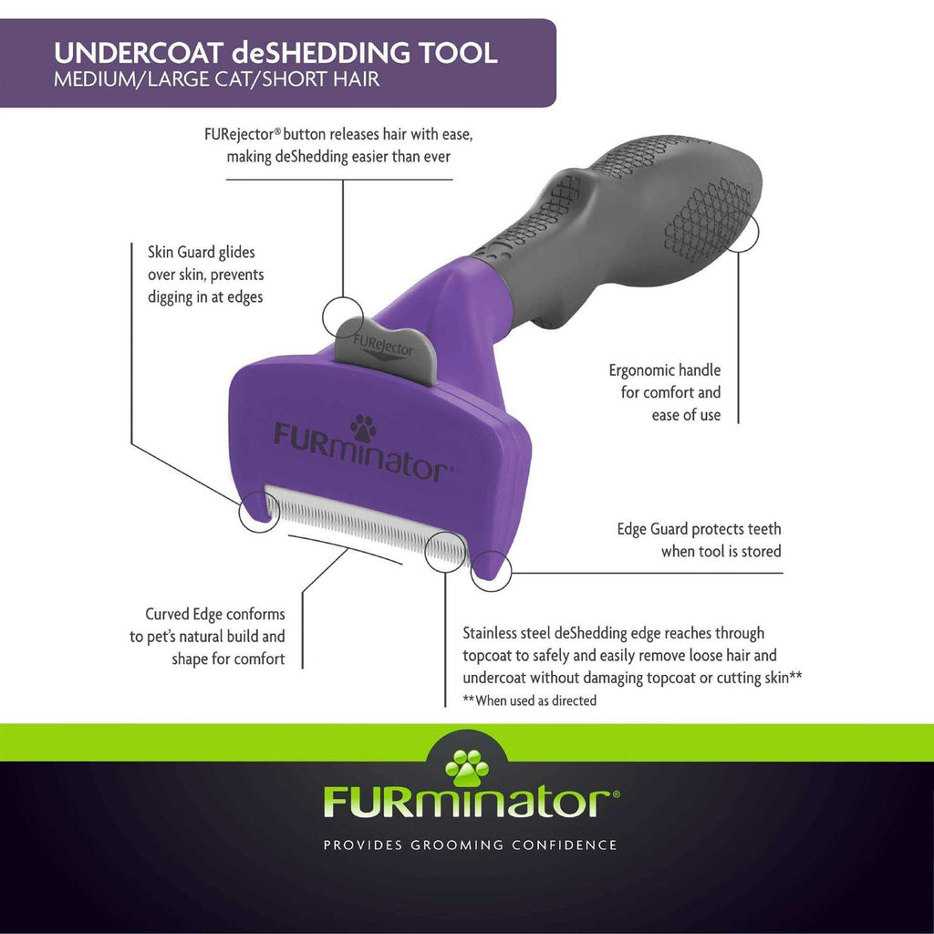 Short Hair Deshedding Tool for Large Cats H14825