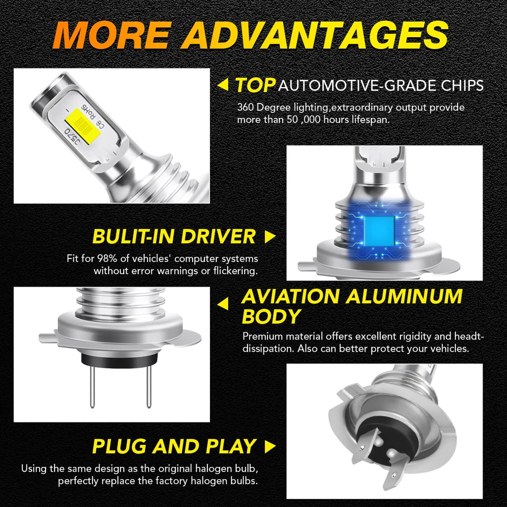 Combo LED Headlight + Fog Light Bulbs Kit I5286