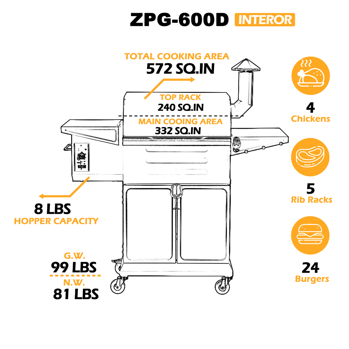 600d Wood Pellet Grill Smoker S6235