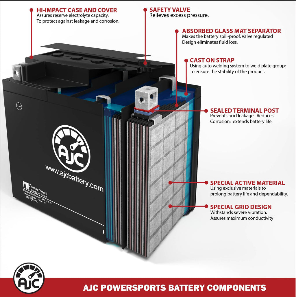 Commander 800cc UTV Replacement Battery G874