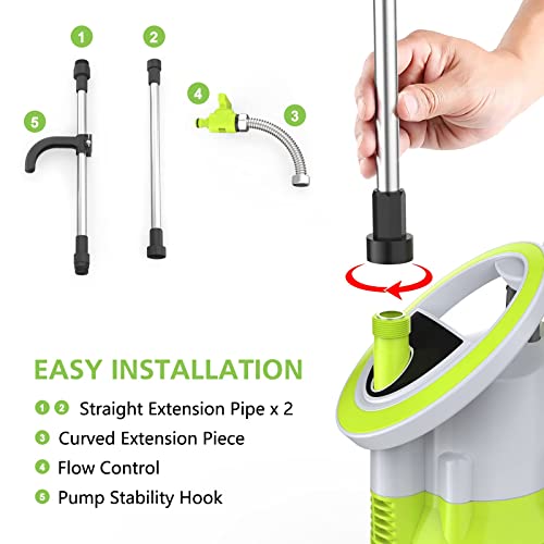 Utility Pump Z5153
