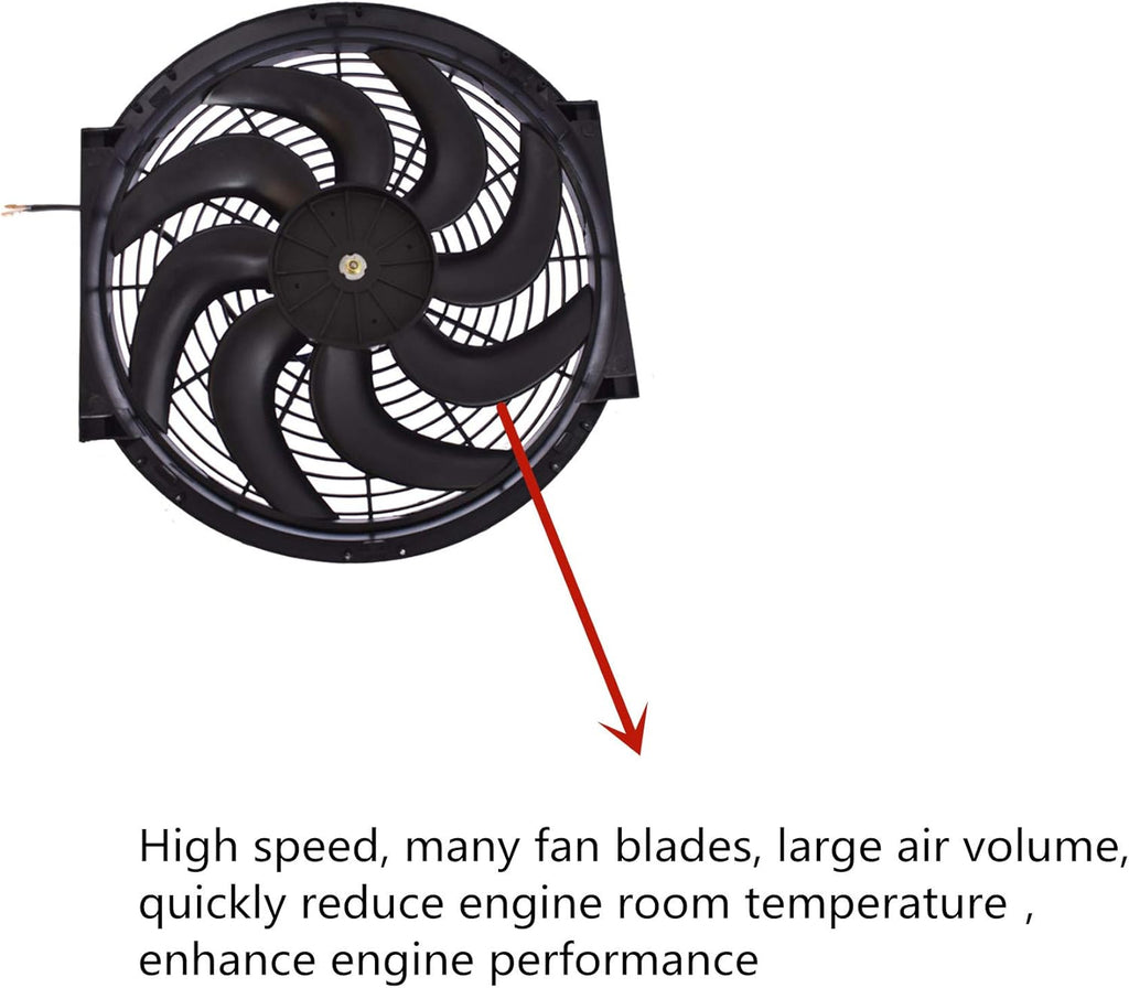 2 Set 12 inch Universal Electric Condenser Radiator Slim Cooling Fan M865