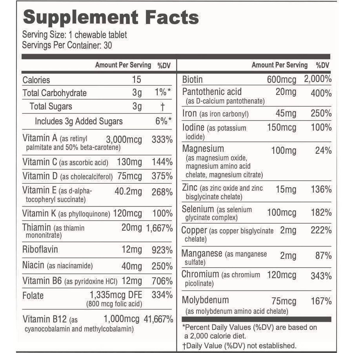 Chewable Bariatric Multivitamin with Iron and Calcium Citrate Soft Chews G499733