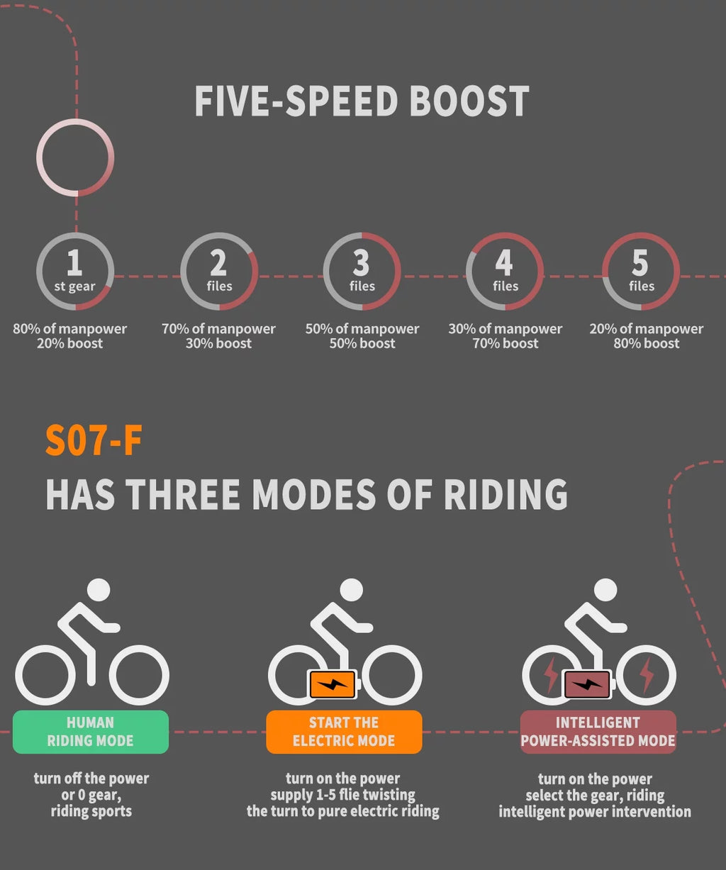 750W 48V 13AH Fat Tire Electric Mountain Bike A492