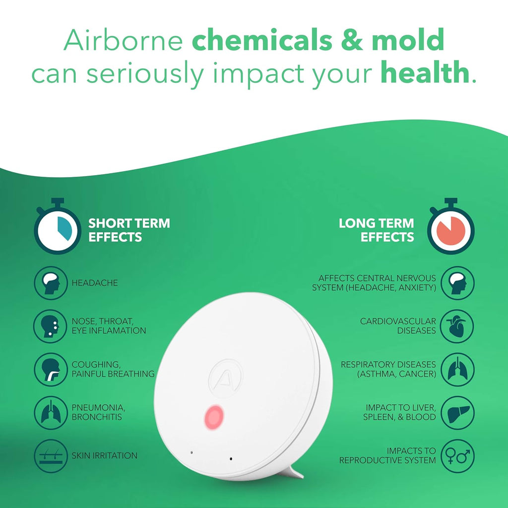 Wave Mini Pack of 2 Indoor Air Quality Monitor L53237