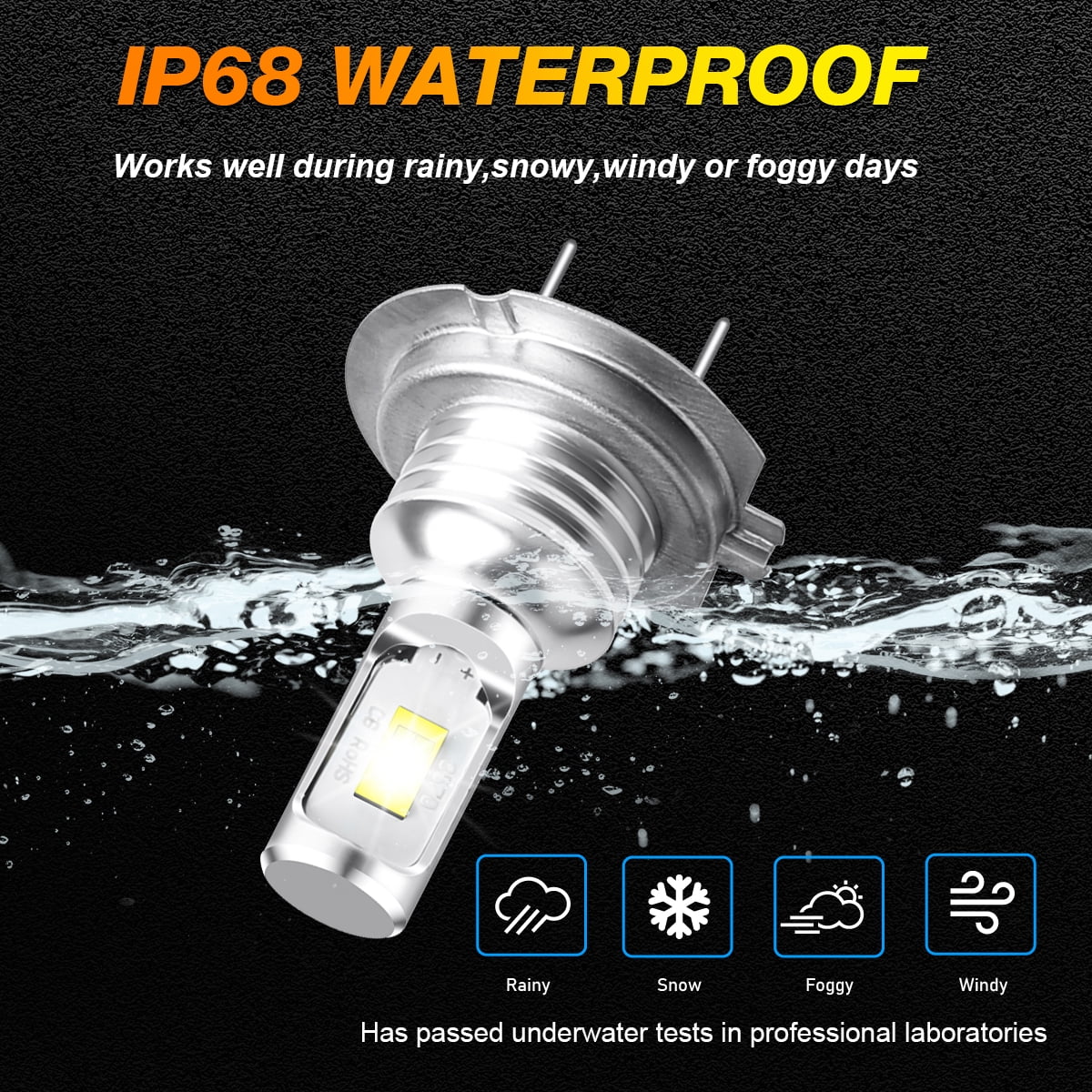 Combo LED Headlight + Fog Light Bulbs Kit I5286