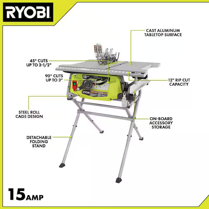 15 Amp 10 in. Compact Portable Table Saw with Folding Stand S201