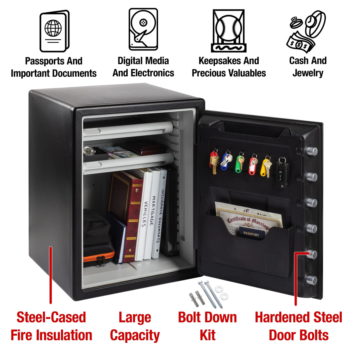 Water and Fire-Resistant Safe with Digital Keypad Lock, 2.0 cu. ft. T638